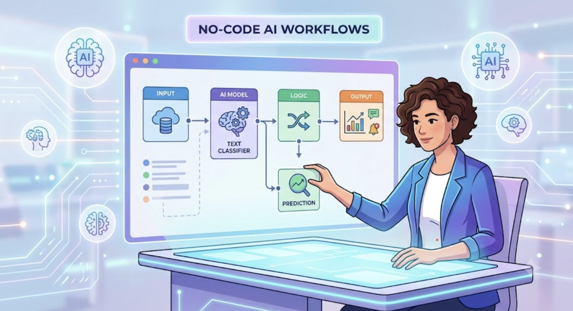 How to Build AI Workflows Without Writing Code: A Step-by-Step Guide to No-Code Solutions