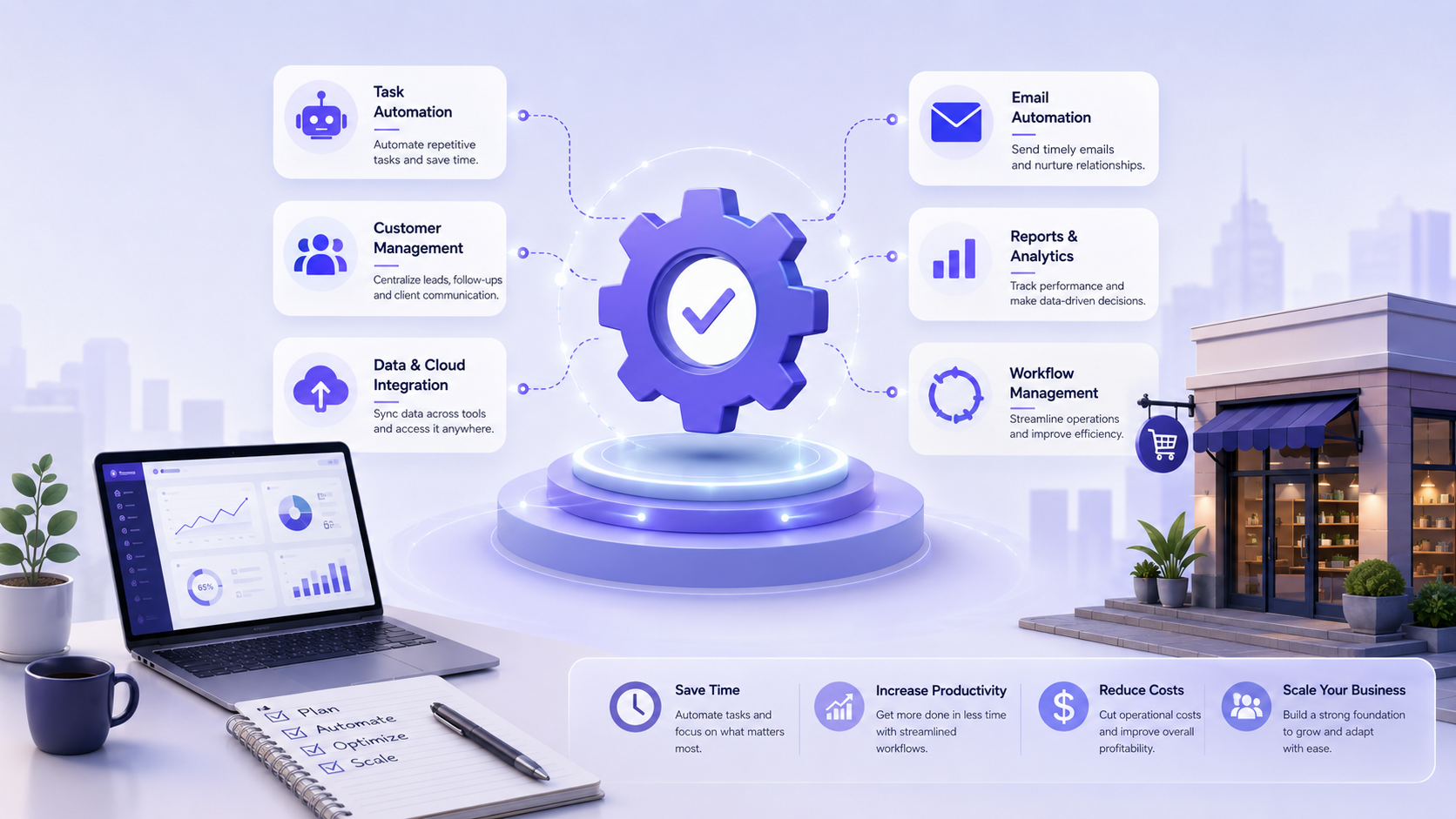 Automate SMEs effectively