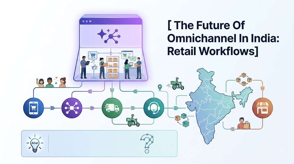 Future of omni channels in india