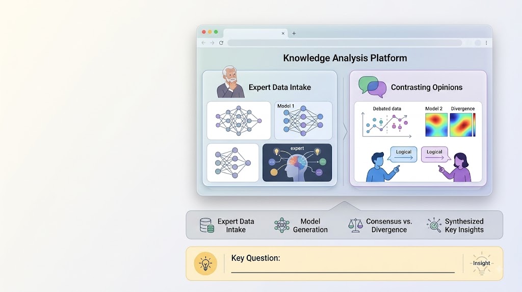 Expert Insights
